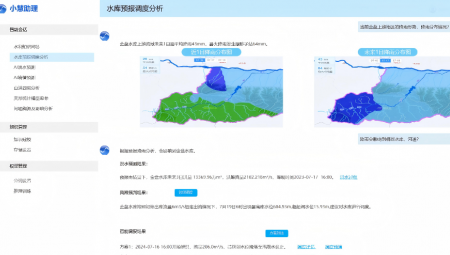 �������ǲ���ͼ��ȫ����DeepSeek��ģ������ȸ���ˮ����ҵӦ��